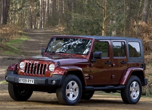 Wrangler (2006+)